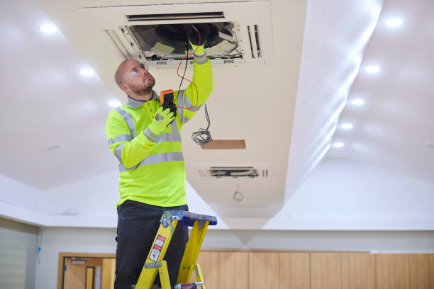 Best Residential HVAC services  in Trophy Clu, TX
